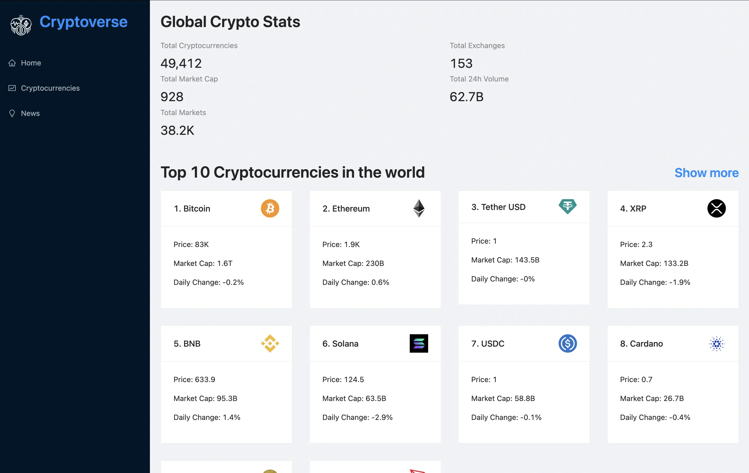 Cryptoverse